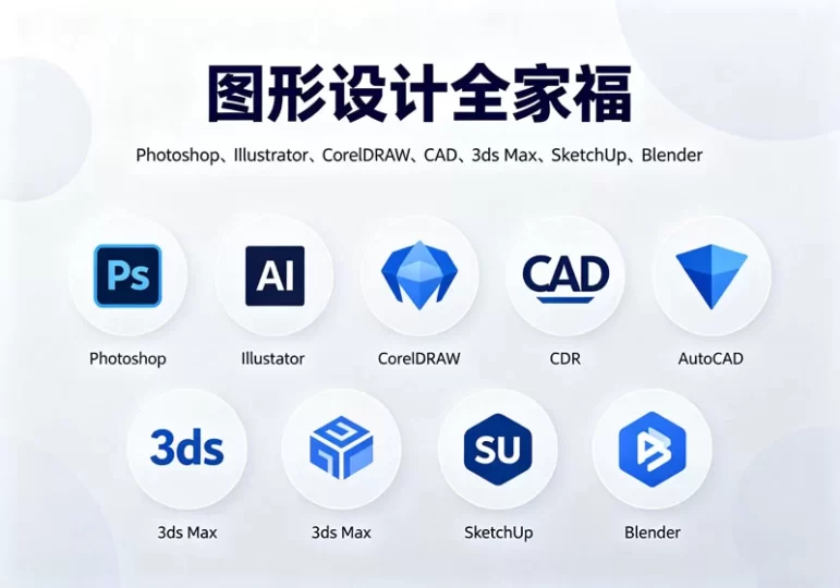 图形设计全家福-陪跑项目情报站