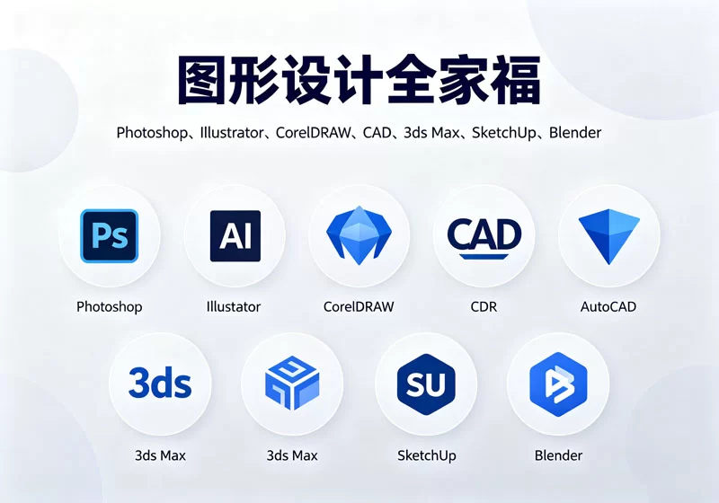 图形设计全家福-陪跑项目情报站