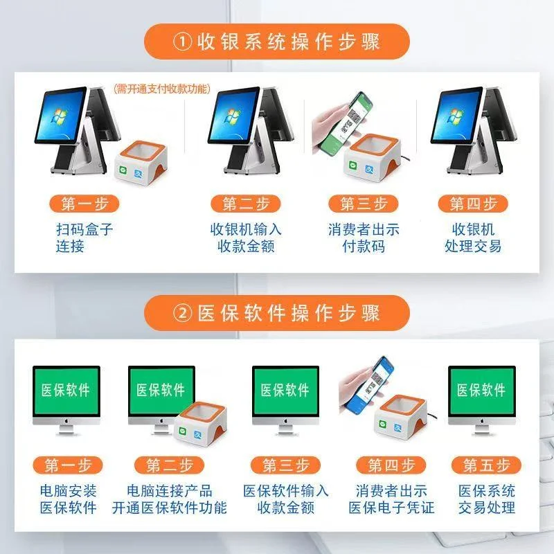 幻灯片-陪跑项目情报站