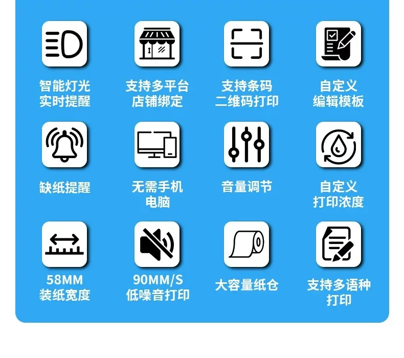 图片[3]-芯烨58云打印机（WiFi版）-陪跑项目情报站