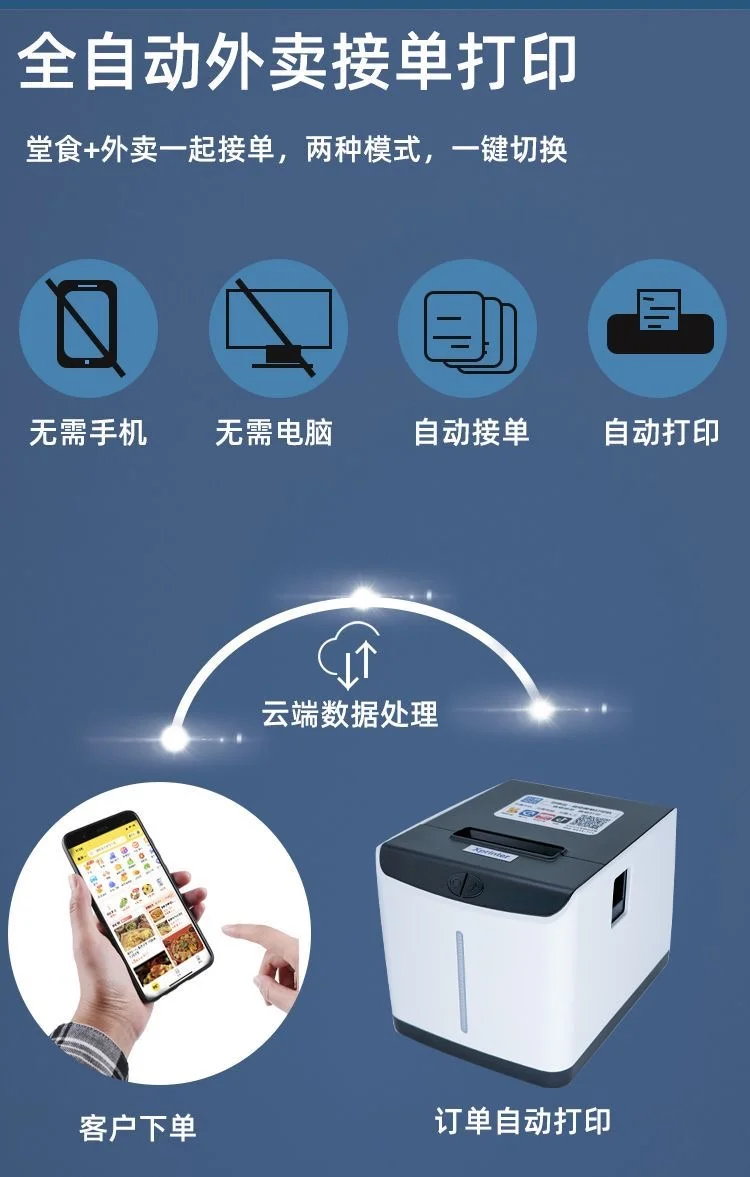 图片[5]-芯烨云标签打印机4G版-陪跑项目情报站